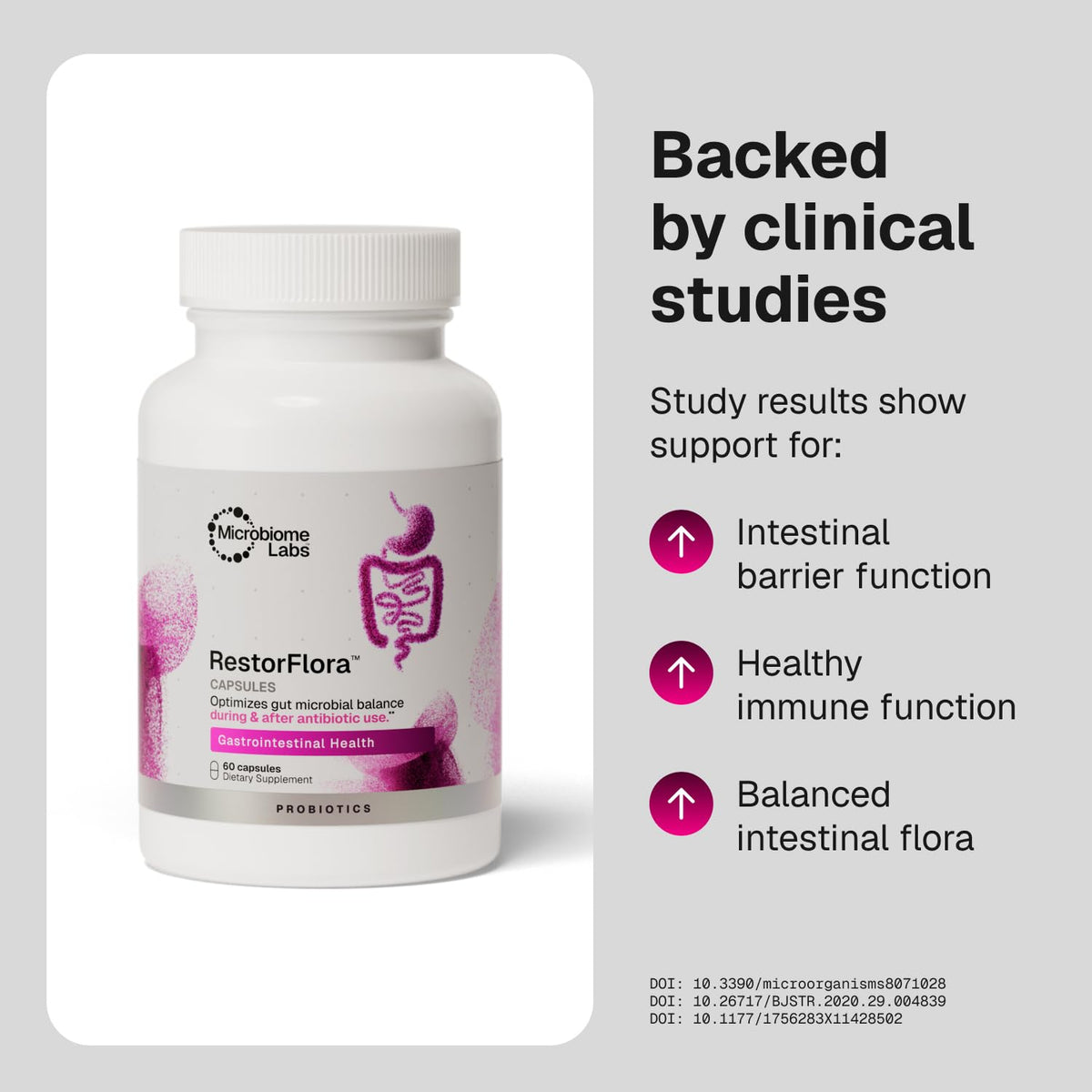 Premium imported Microbiome Labs Restorflora Probiotics for intestinal health and balance, available at Curat Cart.