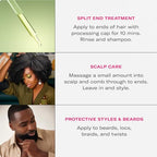 Mielle Organics Rosemary Mint Hair Oil - Back Label & Ingredients Details | original imported packaging available on Curat Ca