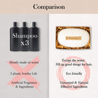 Discover mimosu Clarifying Rice Water Shampoo, an eco-friendly choice for healthier hair. Upgrade your routine at Curat Cart.