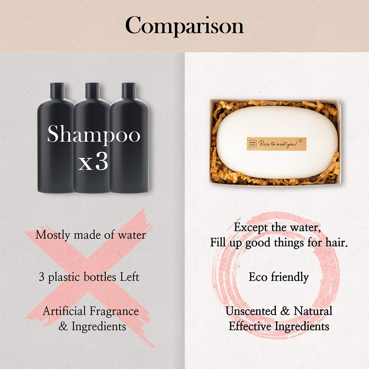 Discover mimosu Clarifying Rice Water Shampoo, an eco-friendly choice for healthier hair. Upgrade your routine at Curat Cart.