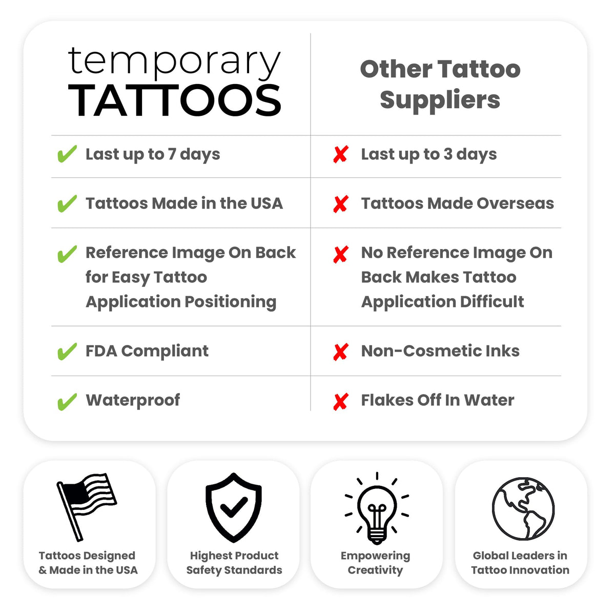 Explore premium imported Minecraft Temporary Tattoos for Kids, featuring FDA-compliant designs made in the USA, available at Curat Cart.