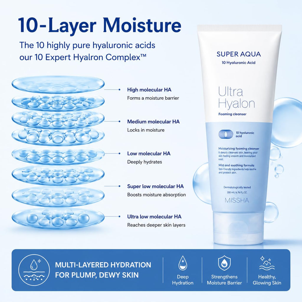 Experience deep hydration with MISSHA Super Aqua Cleansing Foam, 100% Authentic and available at Curat Cart for glowing skin.