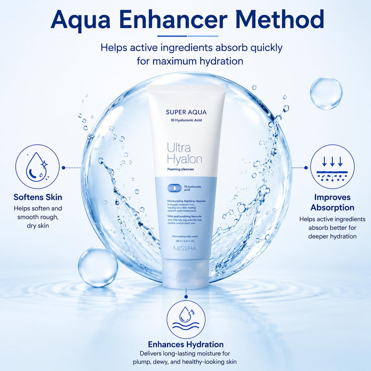 Experience MISSHA Super Aqua Cleansing Foam, a premium import designed for deep hydration. Available at Curat Cart.