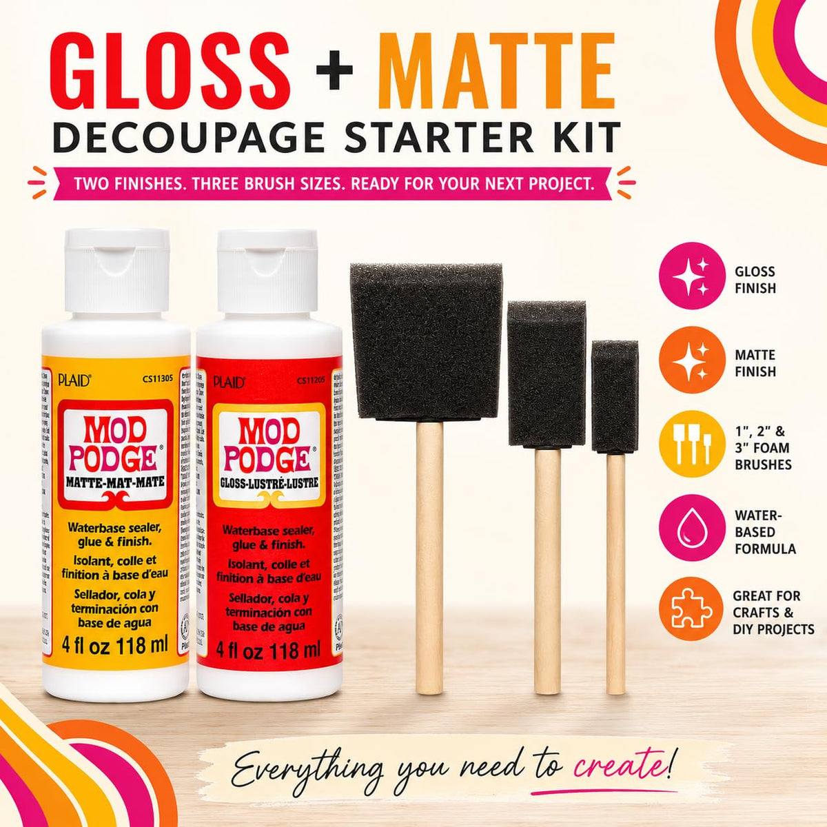 Enhance creativity with the Mod Podge Decoupage Starter Kit, featuring gloss and matte finishes. 100% Authentic, available in India at Curat Cart.