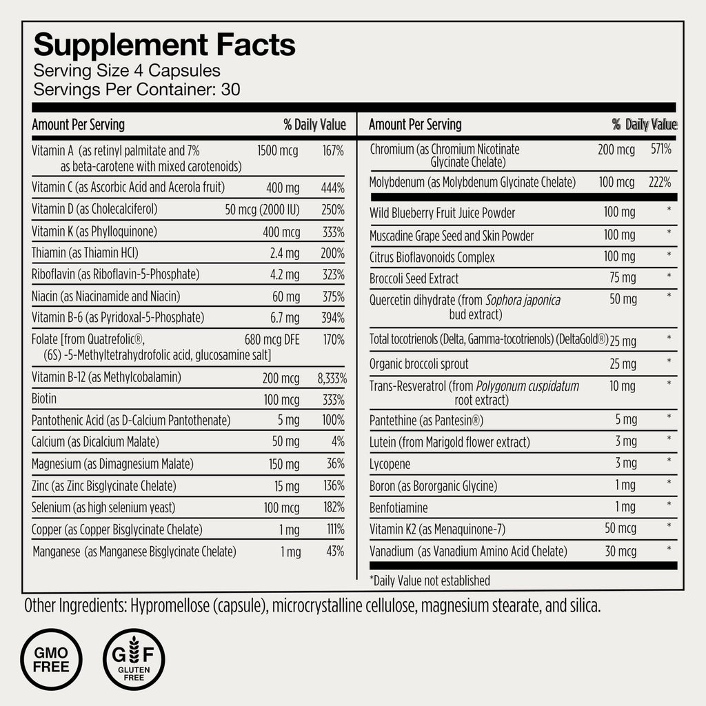 Momentous Essential Multivitamin offers premium nutrition, specially curated by Curat Cart for optimal health in India.