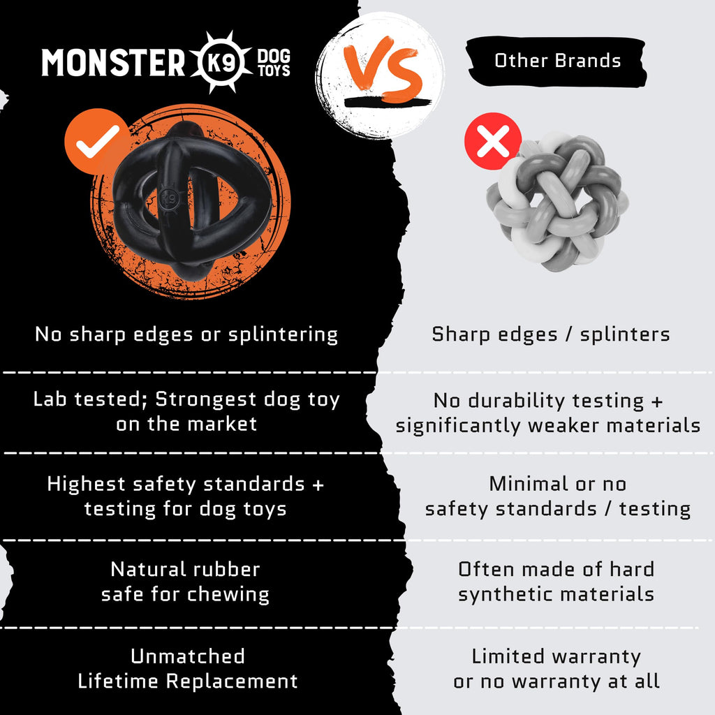 Discover the premium imported Monster K9 Ring Ball, featuring unmatched durability and safety for your pets. Available at Curat Cart.