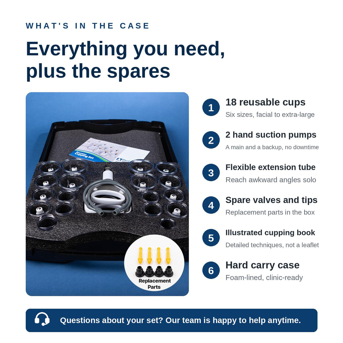 Discover the Myofascial Releaser Cupping Set, specially curated by Curat Cart for effective muscle relief and recovery. 