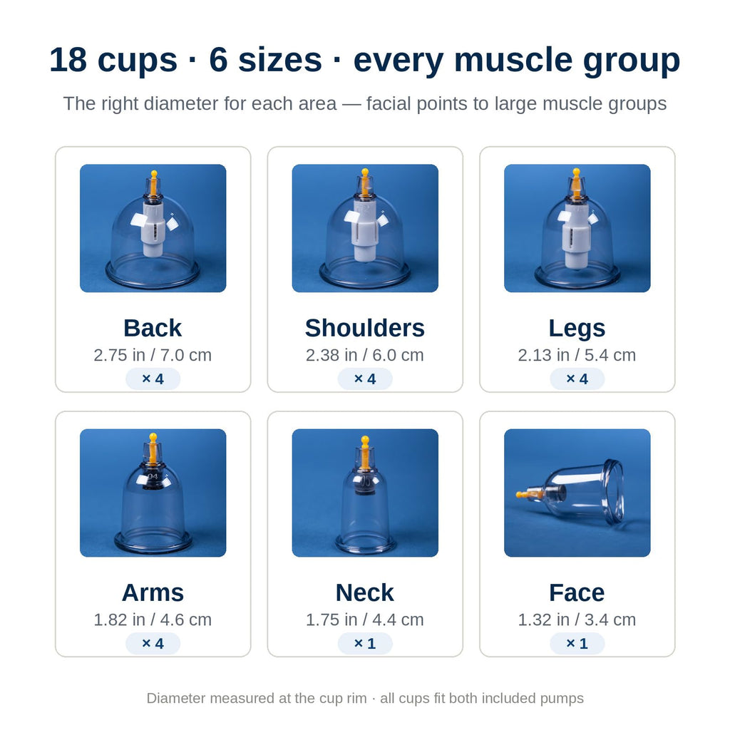 Discover the Myofascial Releaser Cupping Set with 18 cups in 6 sizes for every muscle group. 100% Authentic and available in India at Curat Cart.