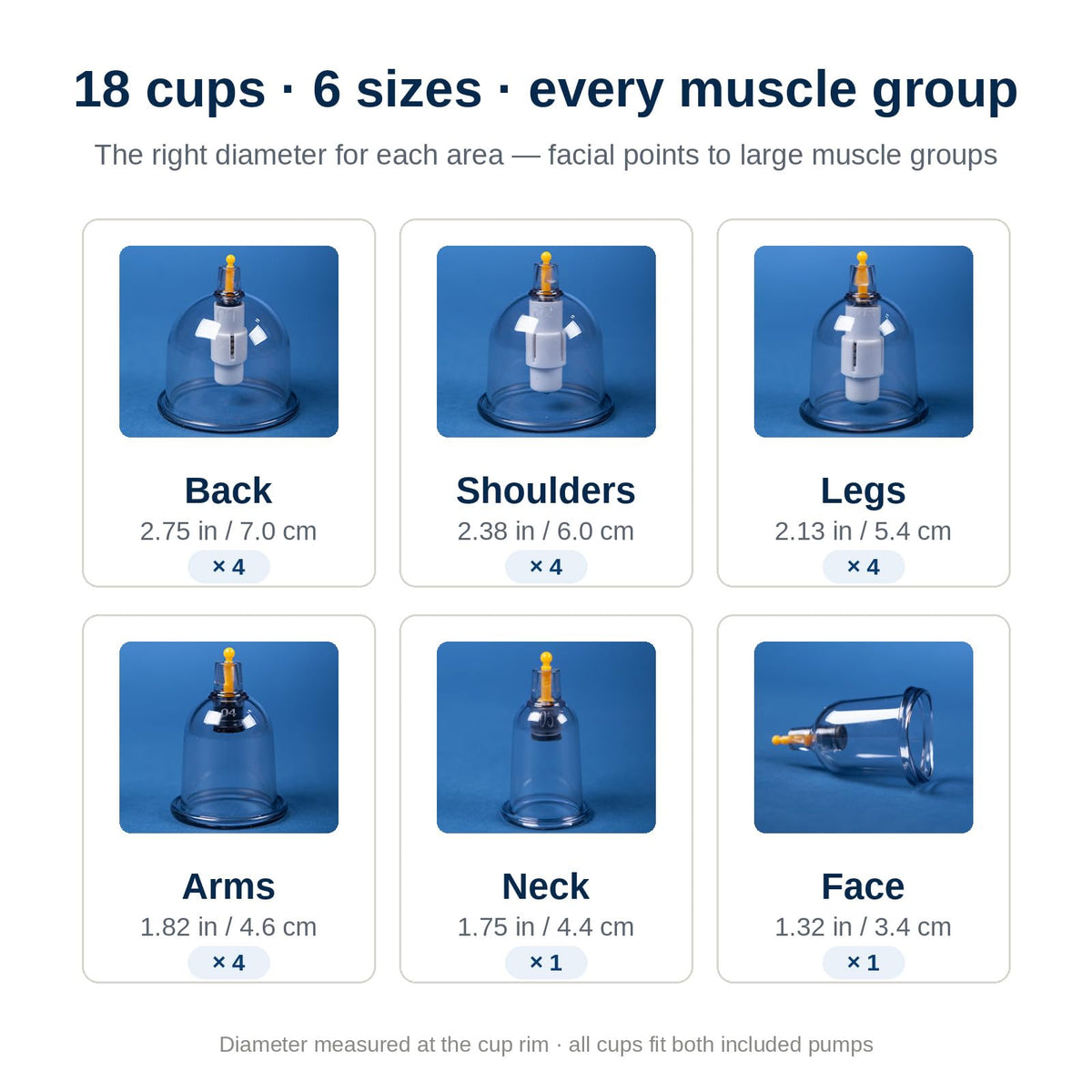 Discover the Myofascial Releaser Cupping Set with 18 cups in 6 sizes for every muscle group. 100% Authentic and available in India at Curat Cart.