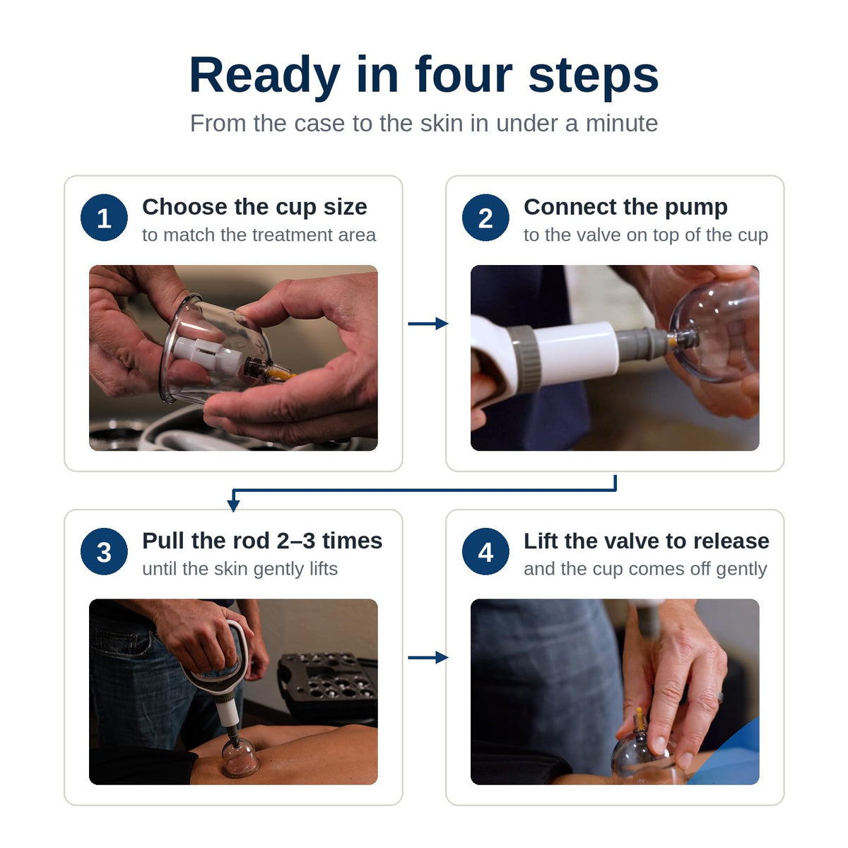 Discover the Myofascial Releaser Cupping Set, perfect for effective muscle relief and relaxation. Upgrade your wellness routine with Curat Cart.