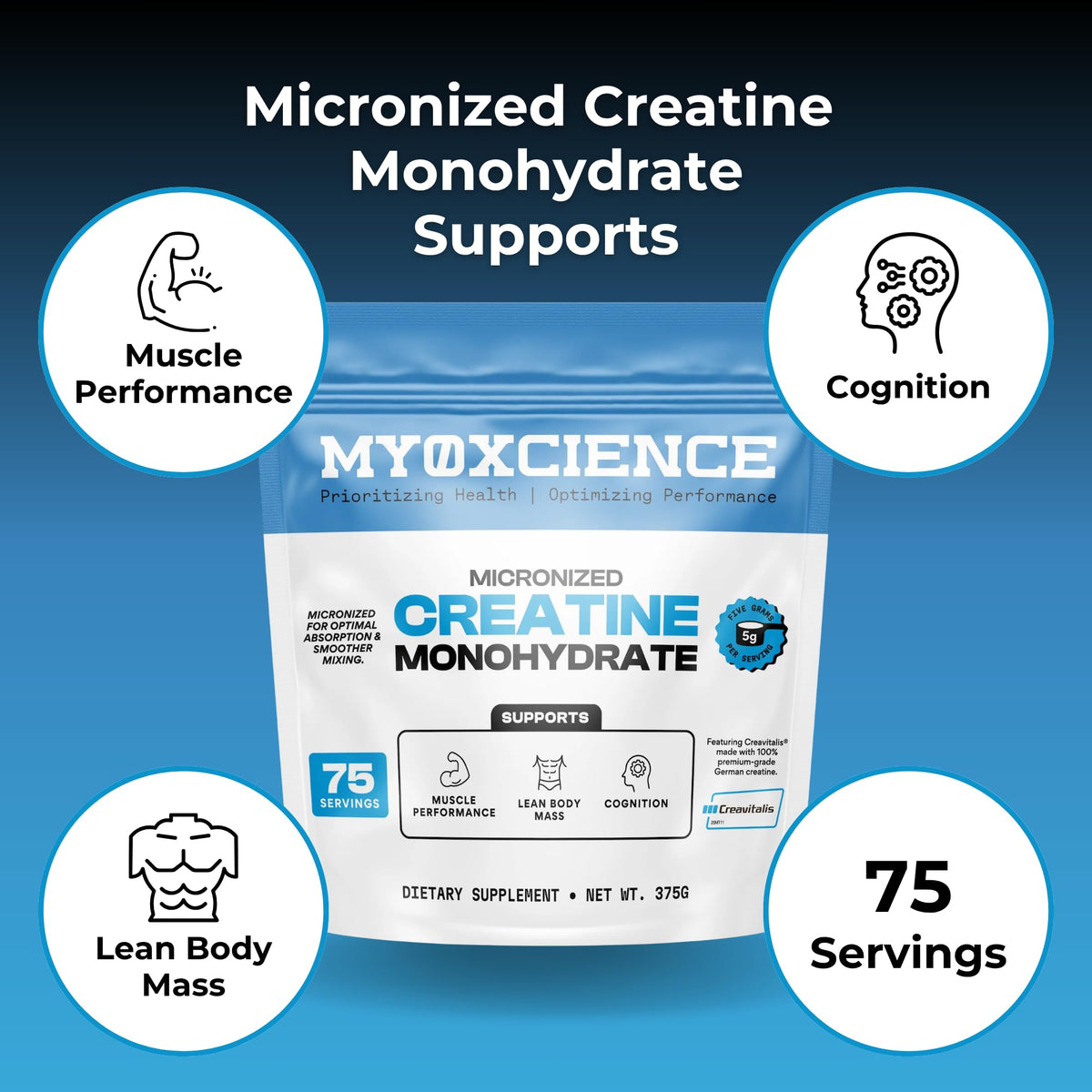 Original MYOXCIENCE Micronized Creatine Monohydrate package, supports muscle performance, cognition, and lean body mass.