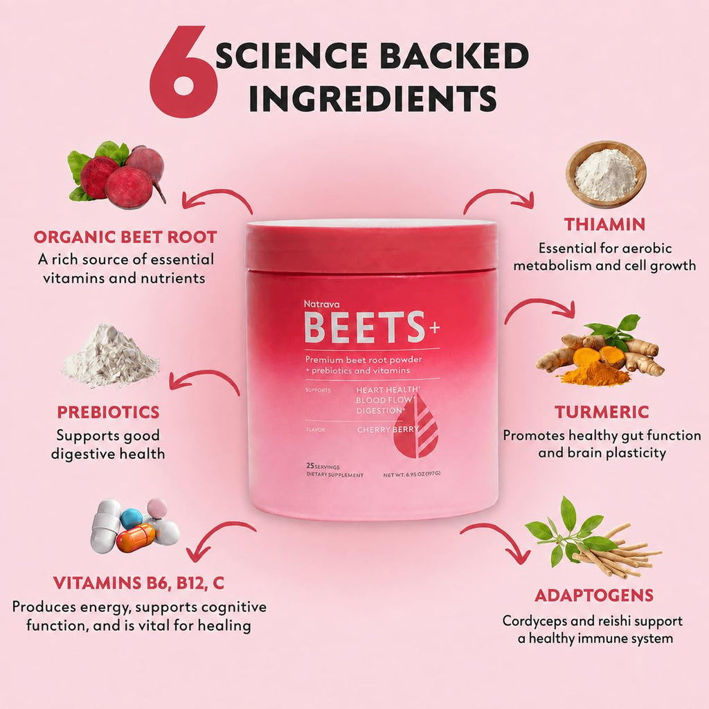 Natrava Beets Organic Beet Root Powder in high-quality packaging, enhancing energy and digestion. Available at Curat Cart.