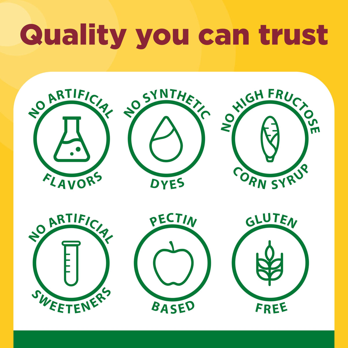 Explore premium Nature Made Cranberry Gummies, free from artificial flavors and gluten, available at Curat Cart. Quality you can trust.