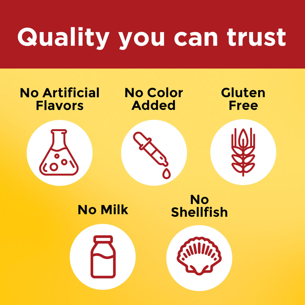 Explore premium imported Nature Made Omega 3 Fish Oil, ensuring no artificial flavors or allergens for quality you can trust. Available at Curat Cart.