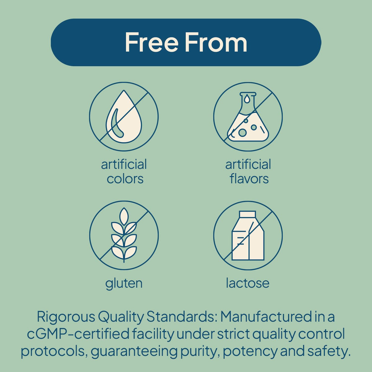 Discover Nature's Wonder Psyllium Husk Capsules, free from gluten, lactose, and artificial additives. Perfect for daily use at Curat Cart.