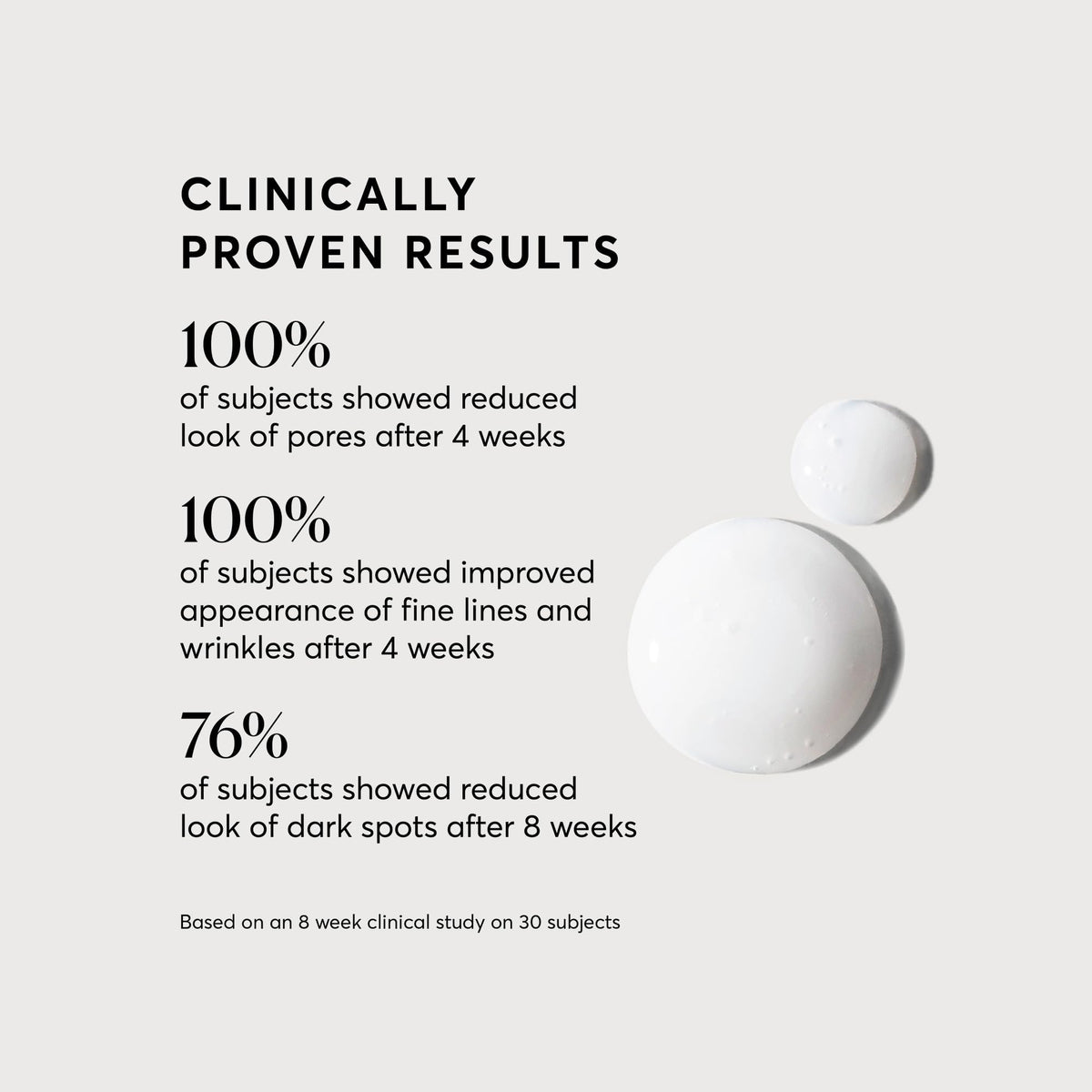 Clinically proven results for Naturium Niacinamide Serum Plus Zinc. Verified by CuratCart for effective skin care.