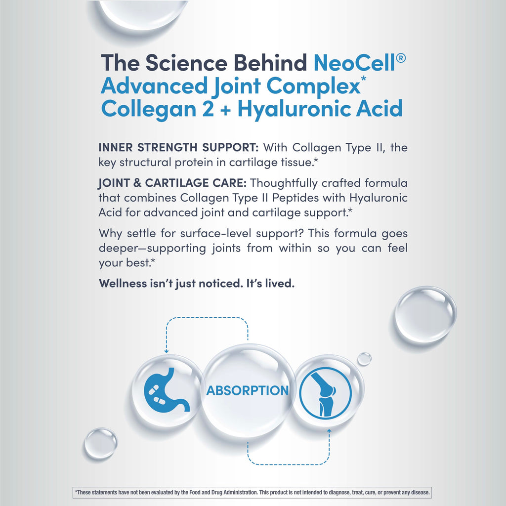 Discover NeoCell Joint Complex Supplement, a premium import combining Collagen Type II and Hyaluronic Acid for joint health. Available at Curat Cart.