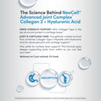 Discover NeoCell Joint Complex Supplement, a premium import combining Collagen Type II and Hyaluronic Acid for joint health. Available at Curat Cart.