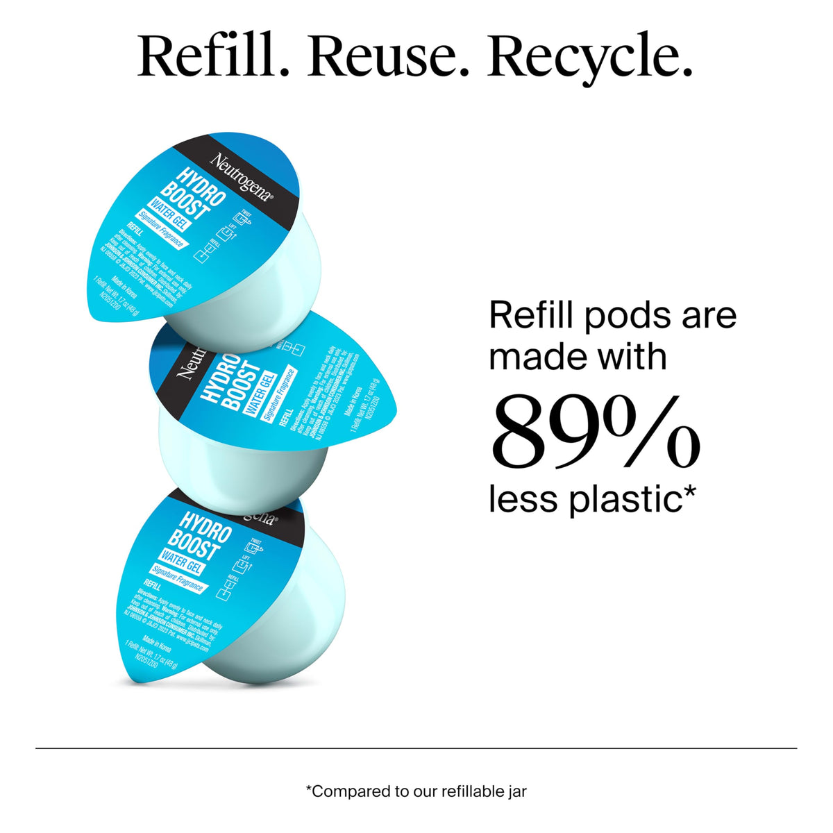 Neutrogena Hydro Boost refill pods promoting eco-friendly use, verified by CuratCart for quality assurance.