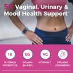 NewRhythm Probiotics for Women offers 5X support for vaginal, urinary, and mood health, packaged in high-quality materials. Available at Curat Cart.