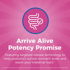 Discover NewRhythm Probiotics for Women, specially curated by Curat Cart, ensuring potency and digestive health benefits.