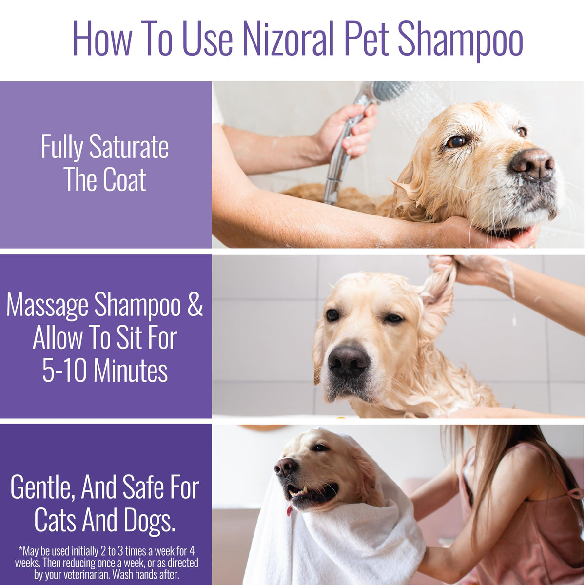 Nizoral Ketoconazole Pet Shampoo offers an effective routine for dogs and cats. Perfect for maintaining healthy coats. Available at Curat Cart.