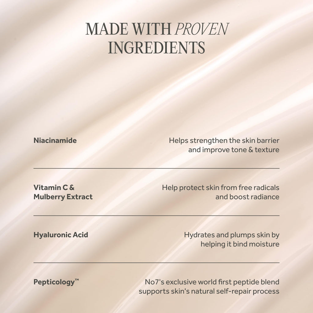 No7 Future Renew Damage Reversal Serum, featuring niacinamide and hyaluronic acid. Trusted by CuratCart.