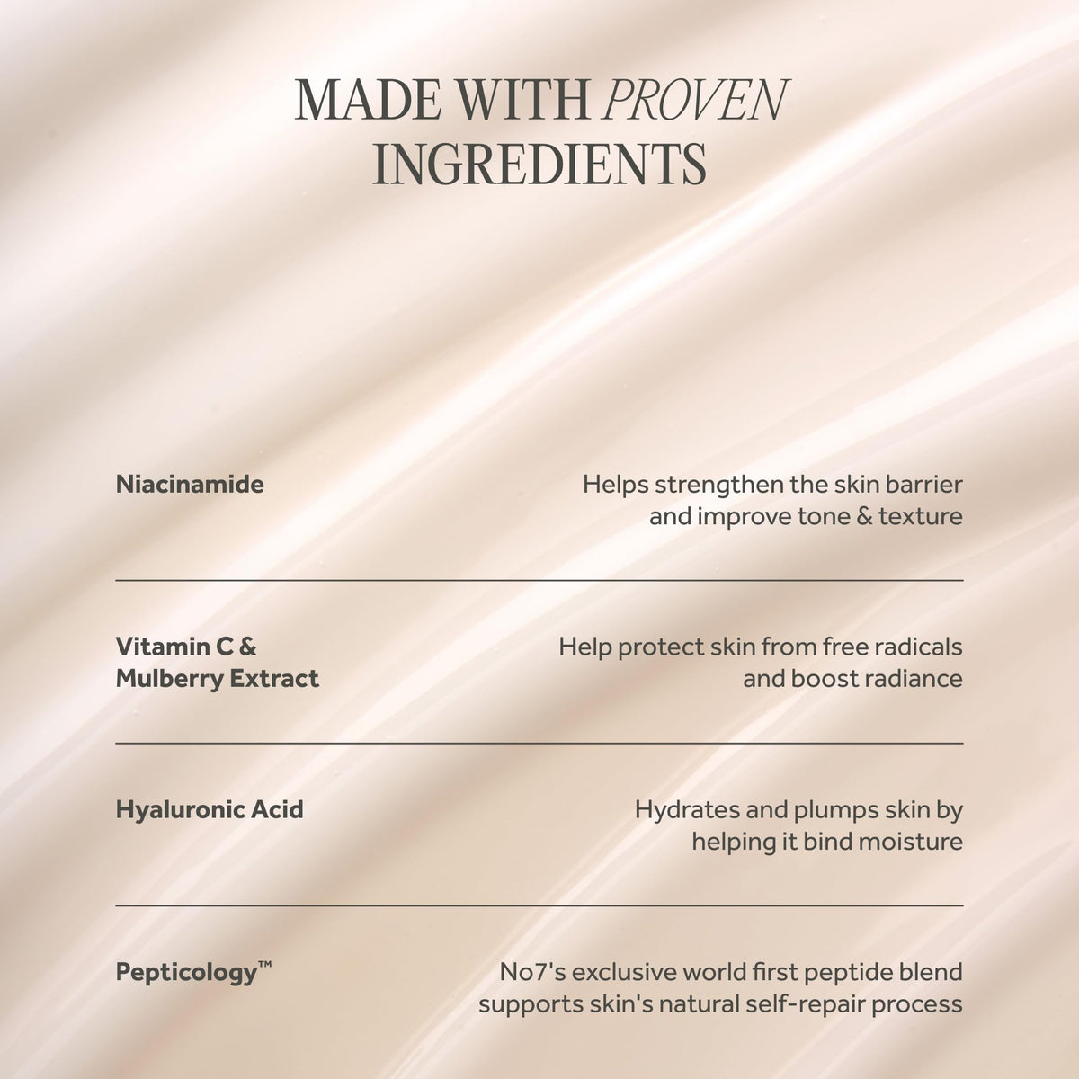 No7 Future Renew Damage Reversal Serum, featuring niacinamide and hyaluronic acid. Trusted by CuratCart.