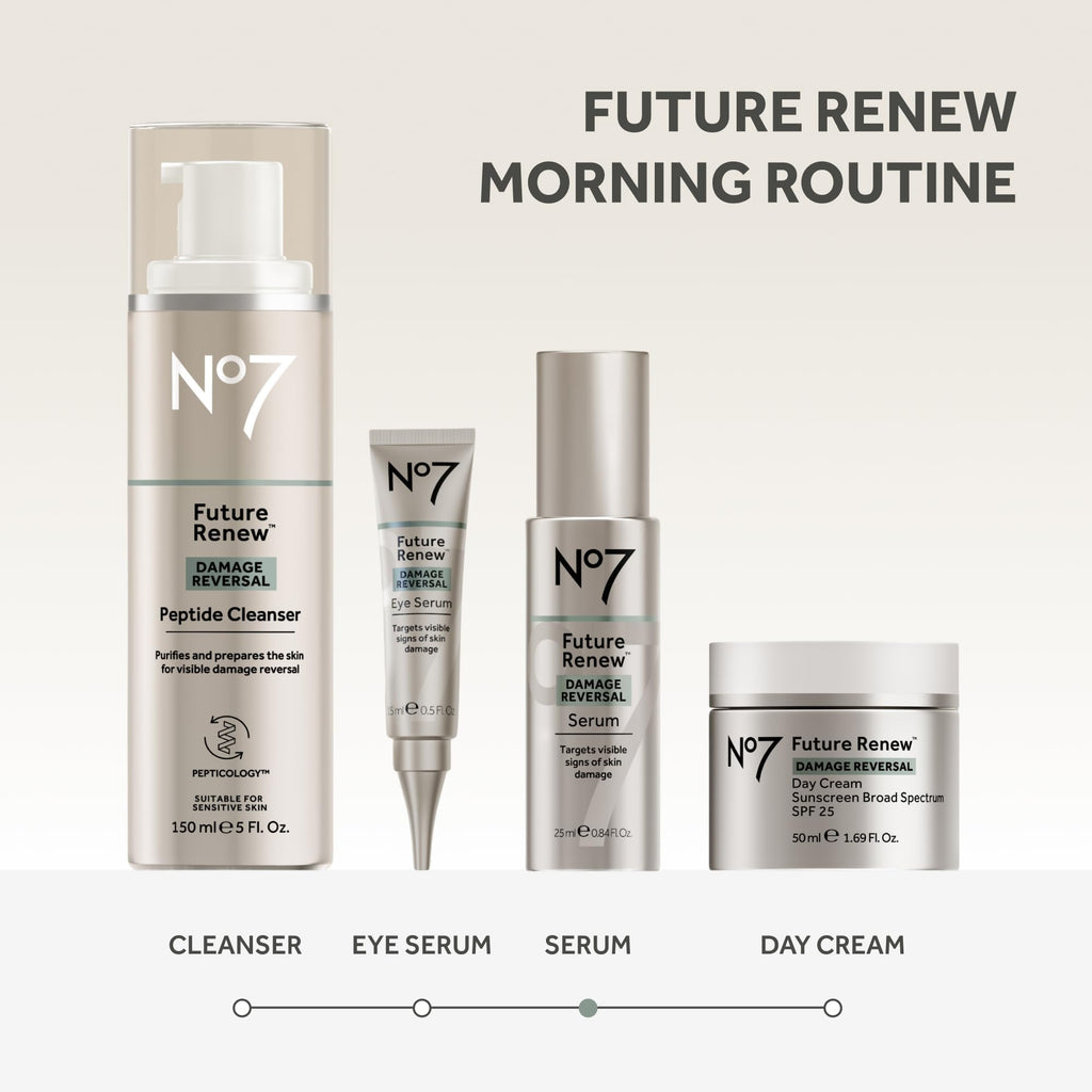 Shop No7 Future Renew Damage Reversal line, including cleanser, eye serum, serum, and day cream. Available online!