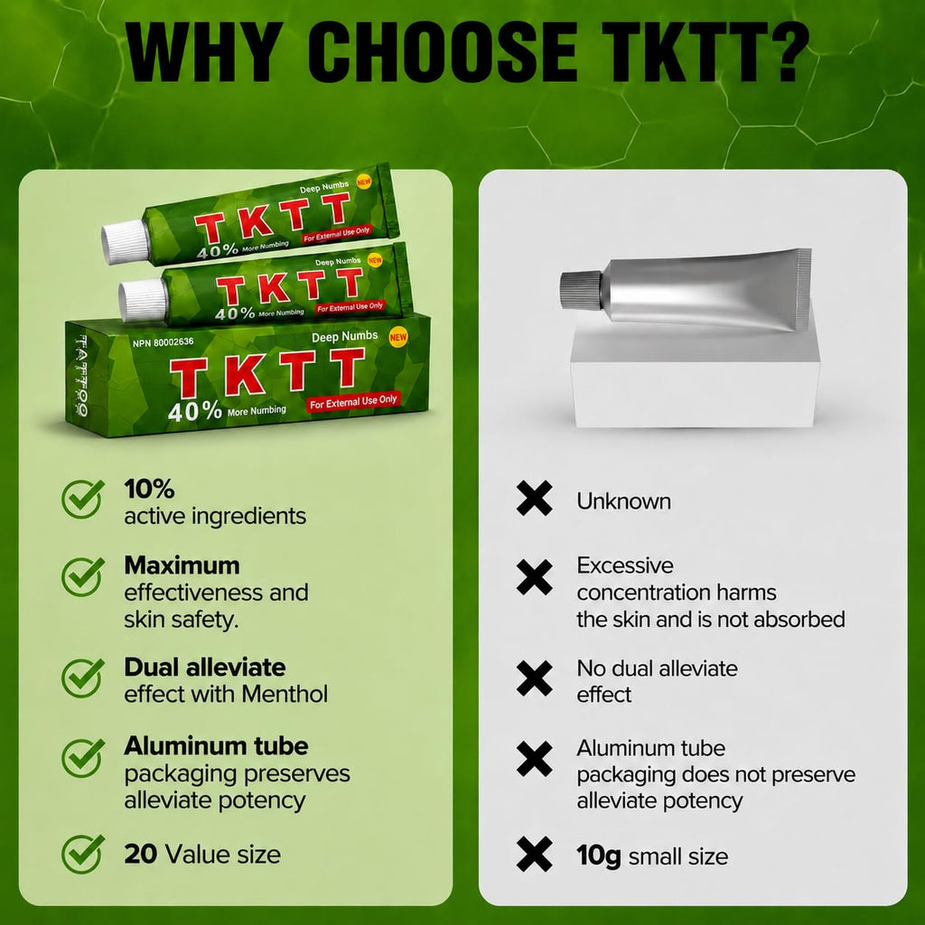 Two tubes of TKTT Extra Strength Numbing Cream in original packaging, highlighting effectiveness and safety features.