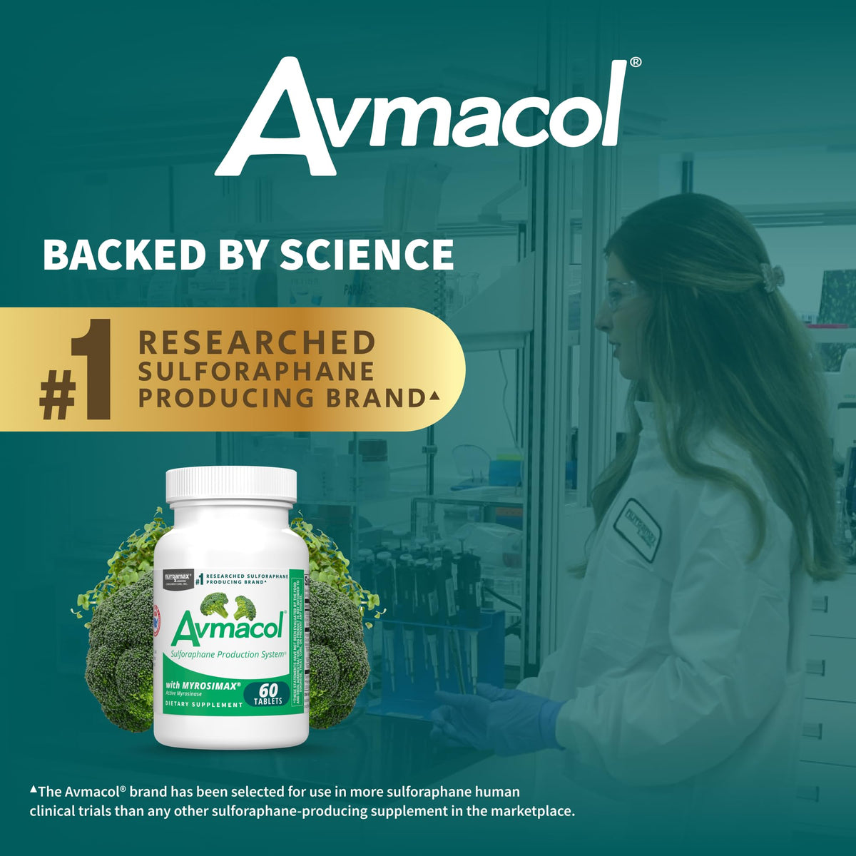 Nutramax Avmacol Sulforaphane Supplement in original packaging, backed by science and research, 60 capsules.