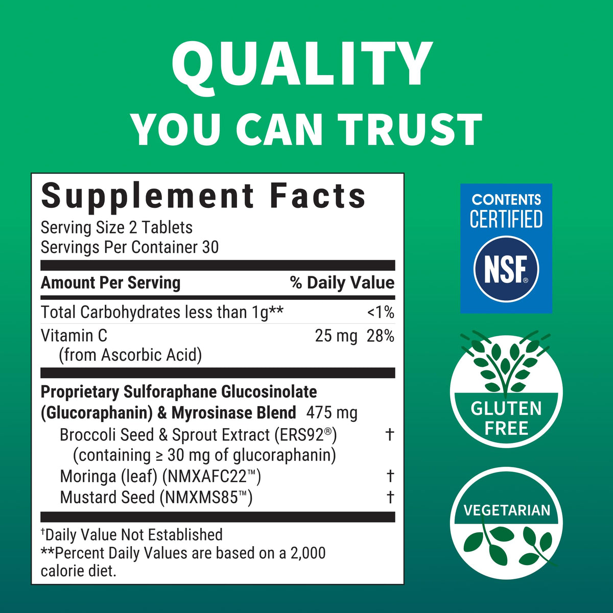 Explore Nutramax Avmacol Sulforaphane Supplement, available in India. Order online for verified quality and vegetarian options.
