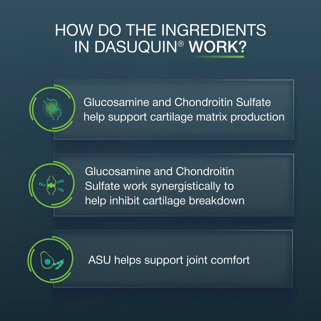 Nutramax Dasuquin Joint Health Supplement is 100% authentic, supporting joint comfort and available at Curat Cart in India.