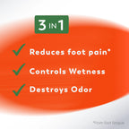 Discover Odor-Eaters Comfort Insoles, specially curated by Curat Cart to reduce foot pain, control wetness, and destroy odor.