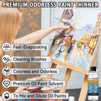 Odorless Mineral Spirits Paint Thinner, 100% authentic and available in India at Curat Cart. Ideal for cleaning brushes and diluting oil paints.