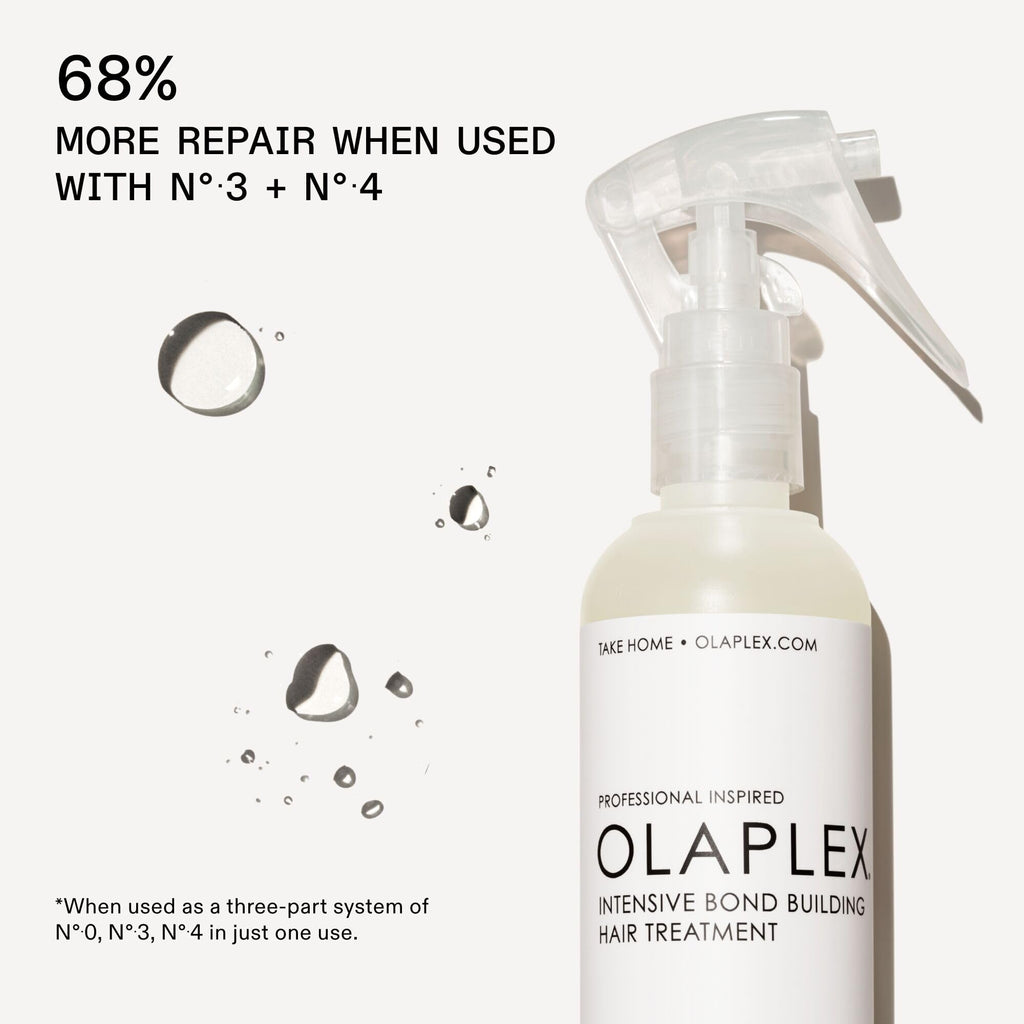 Olaplex N°.0 Bond Building Hair Treatment is available online for intensive hair repair. Order now for healthier hair!