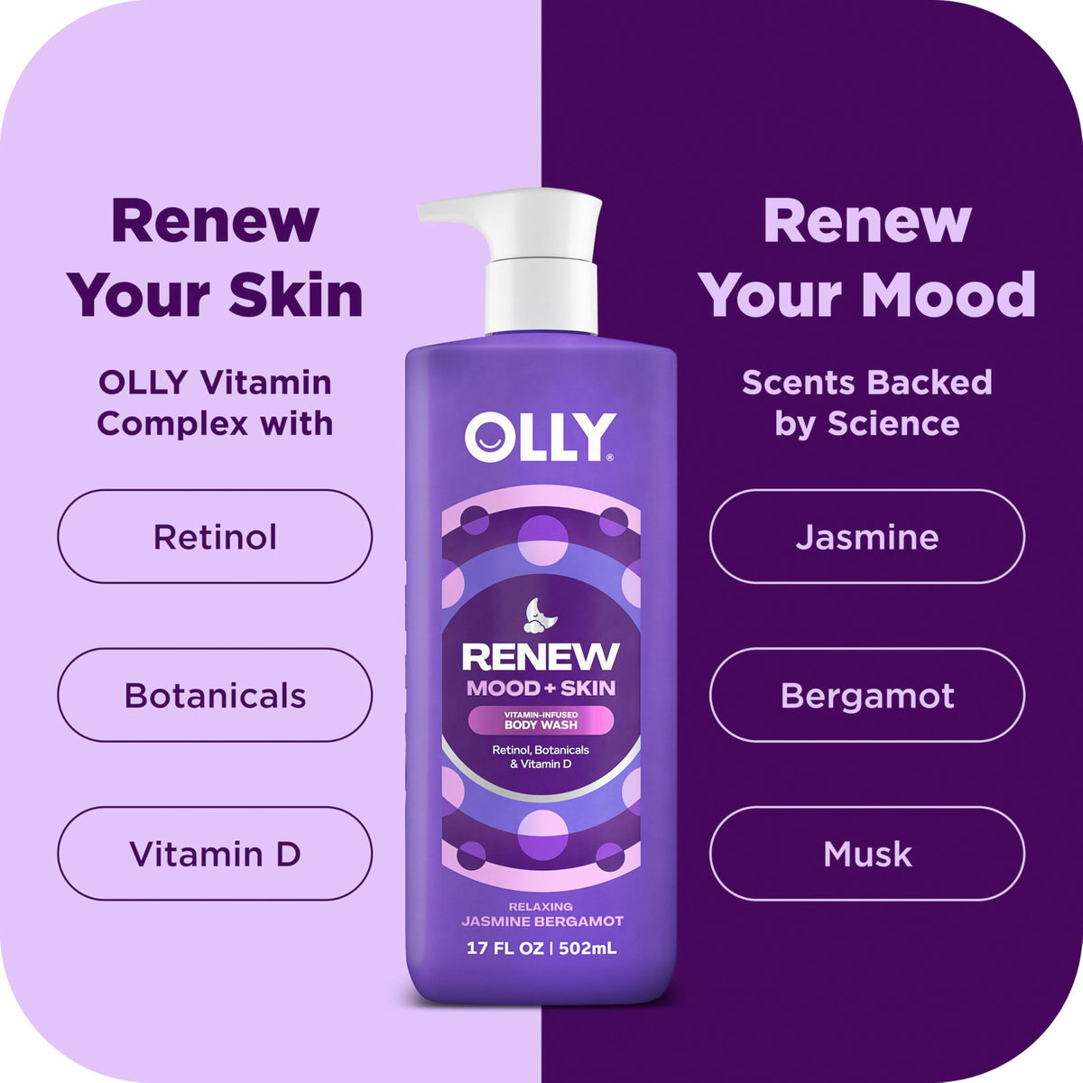 Experience the OLLY Body Wash Mixed Pack, featuring high-quality packaging with relaxing Jasmine and Bergamot scents. Available at Curat Cart.