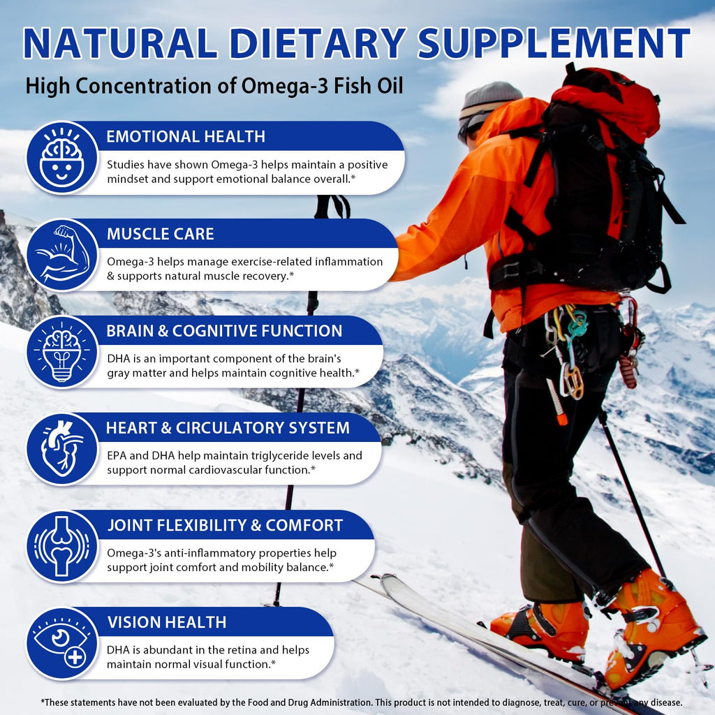 Premium Omega 3 Fish Oil Supplement in official packaging, supporting emotional health and muscle care. Available at Curat Cart.