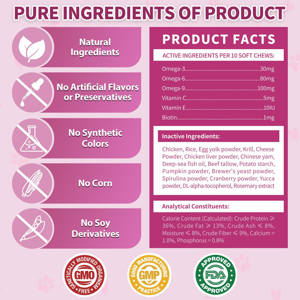 Omega 3 for Cats Skin Coat Support, 100% Authentic, available at Curat Cart to enhance your pet's health in India.