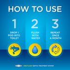 Discover the exclusive One Flush Septic Tank Treatment from Curat Cart. Simple three-step usage guide for optimal results.
