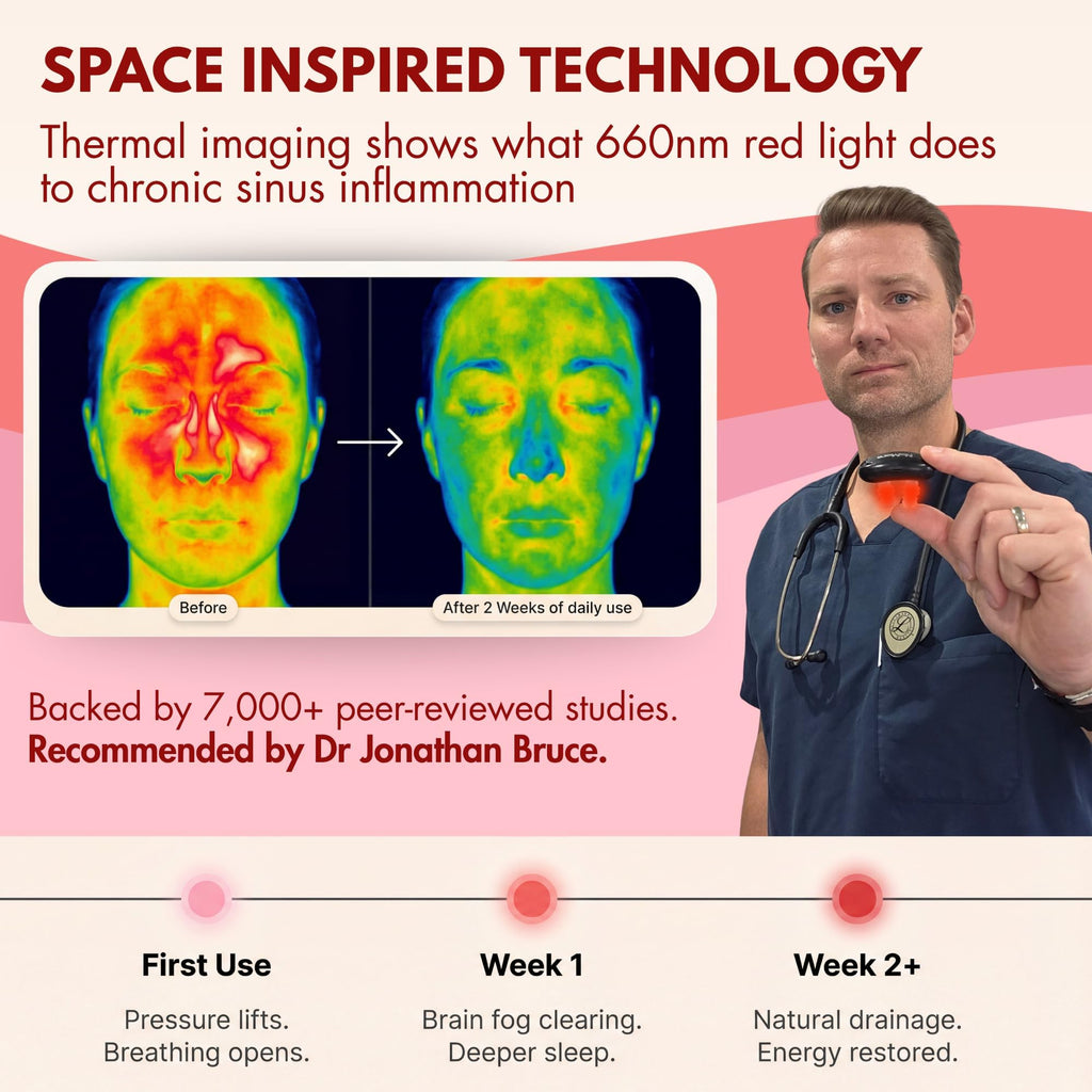 NoMore Red Light Therapy Device in high-quality packaging, designed to alleviate sinus inflammation. Available at Curat Cart.