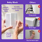 Premium Outlet Cover Box for Baby Proofing with durable, impact-resistant build and secure locking system. Available at Curat Cart.