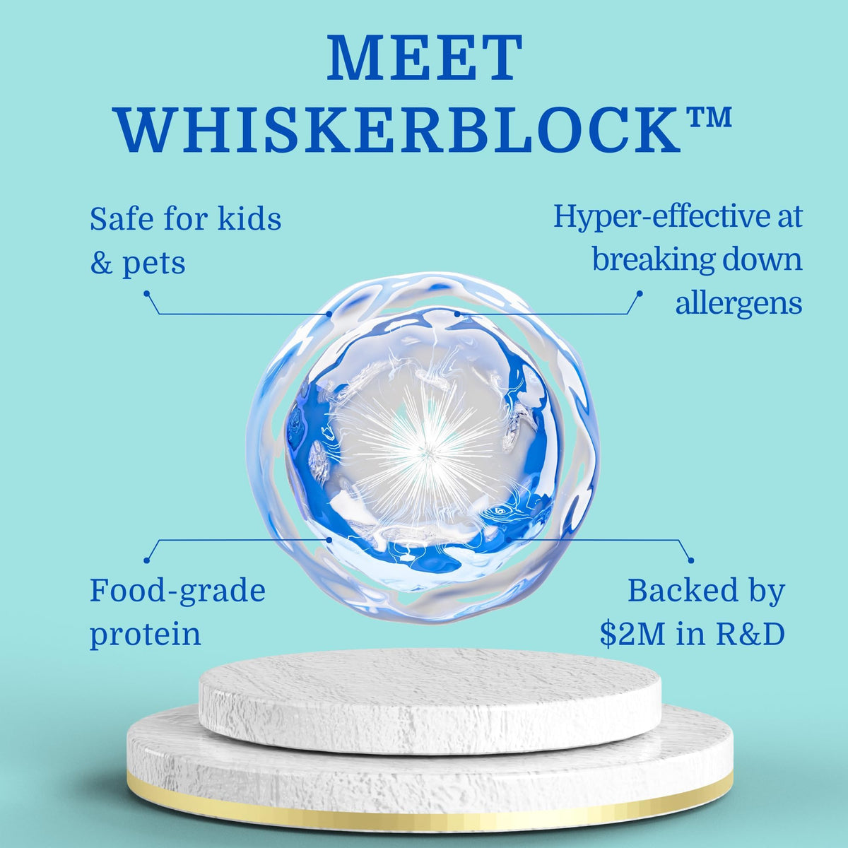 Pacagen Cat Allergen Neutralizing Spray features Whiskerblock™ technology, safe for kids and pets, in official packaging from Curat Cart.