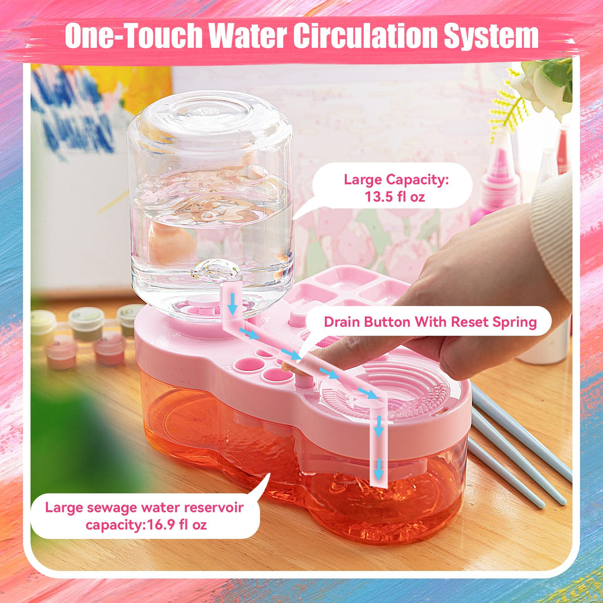 Efficient paint brush cleaner tool with large water reservoir, designed for easy use and high-quality results at Curat Cart.