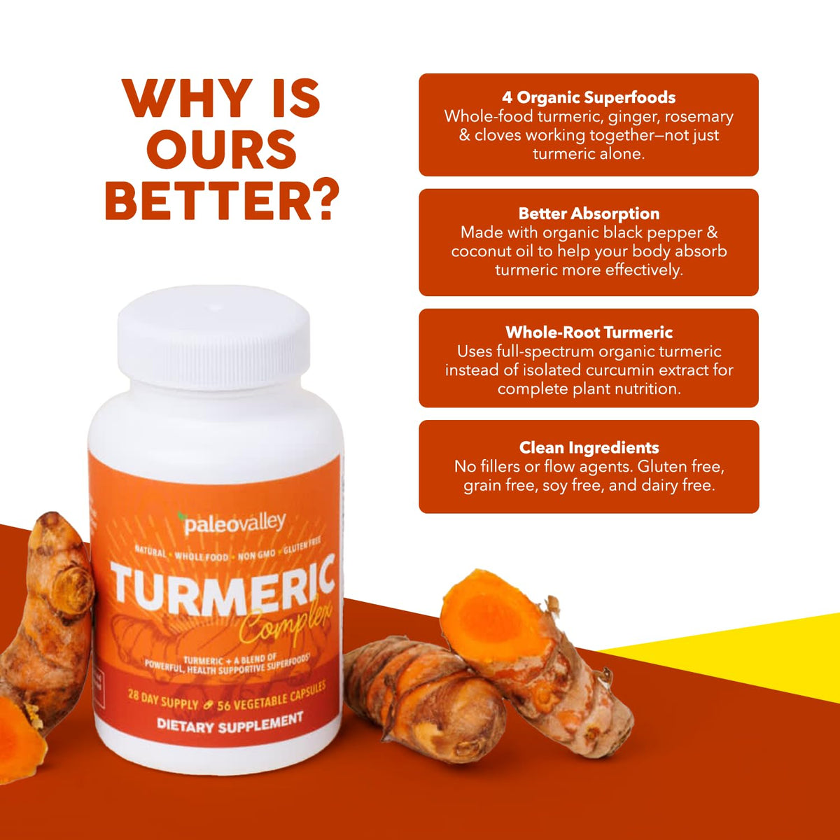 Paleovalley Turmeric Complex by Curat Cart features 4 organic superfoods for optimal health. Specially curated for premium quality.