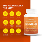 Paleovalley Turmeric Complex offers a natural dietary supplement with no gluten or preservatives, perfect for daily wellness. Available at Curat Cart.
