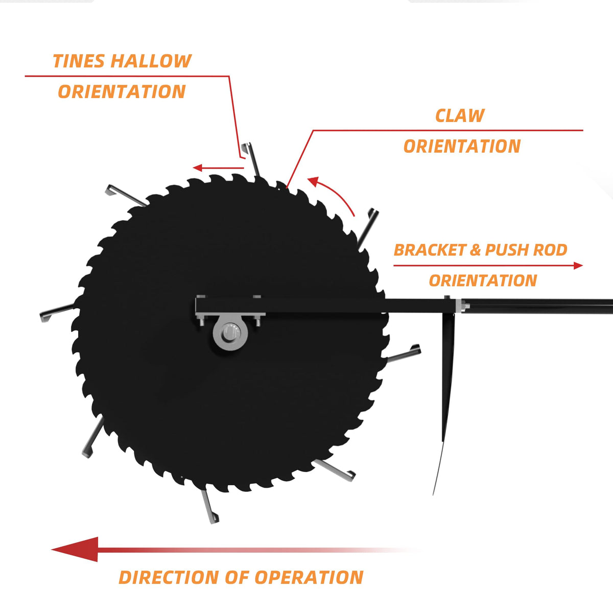 Detailed view of the Rolling Lawn Aerator Tool, showcasing its unique claw design. 100% Authentic and available at Curat Cart in India.