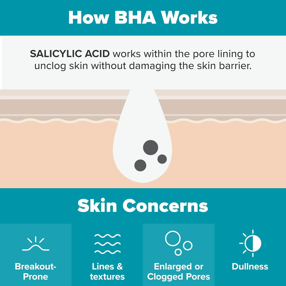 Paula's Choice 2% BHA Liquid Exfoliant - Seal & Authenticity Verification | genuine imported stock available in India at Cura