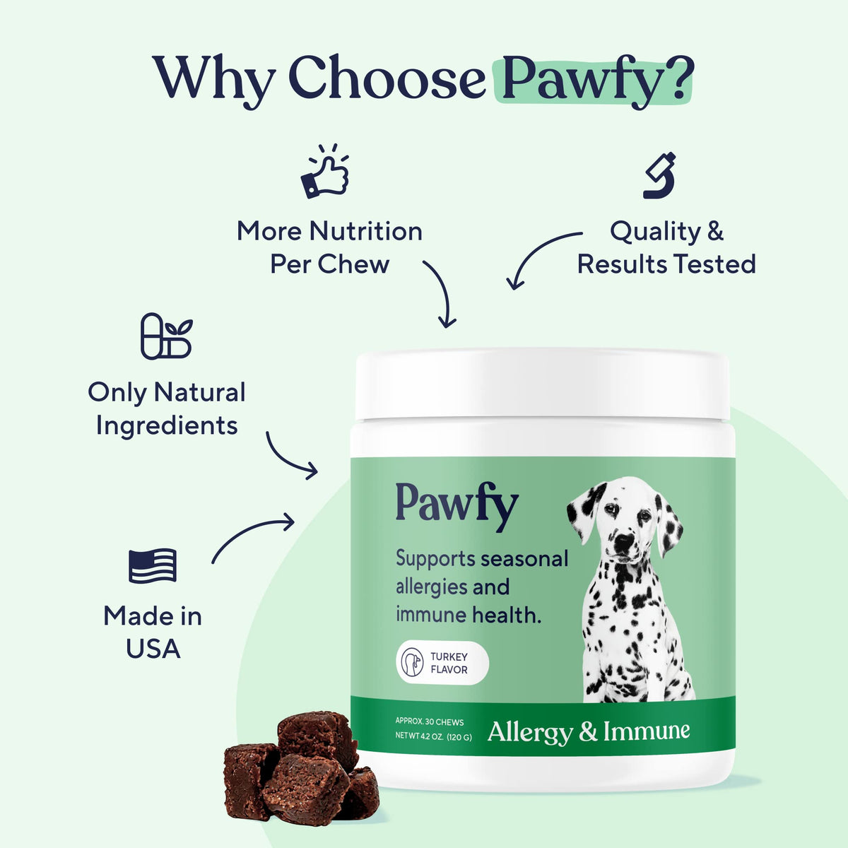 Pawfy Dog Allergy Chews support seasonal allergies and immune health with natural ingredients. Perfect for daily use. Available at Curat Cart.