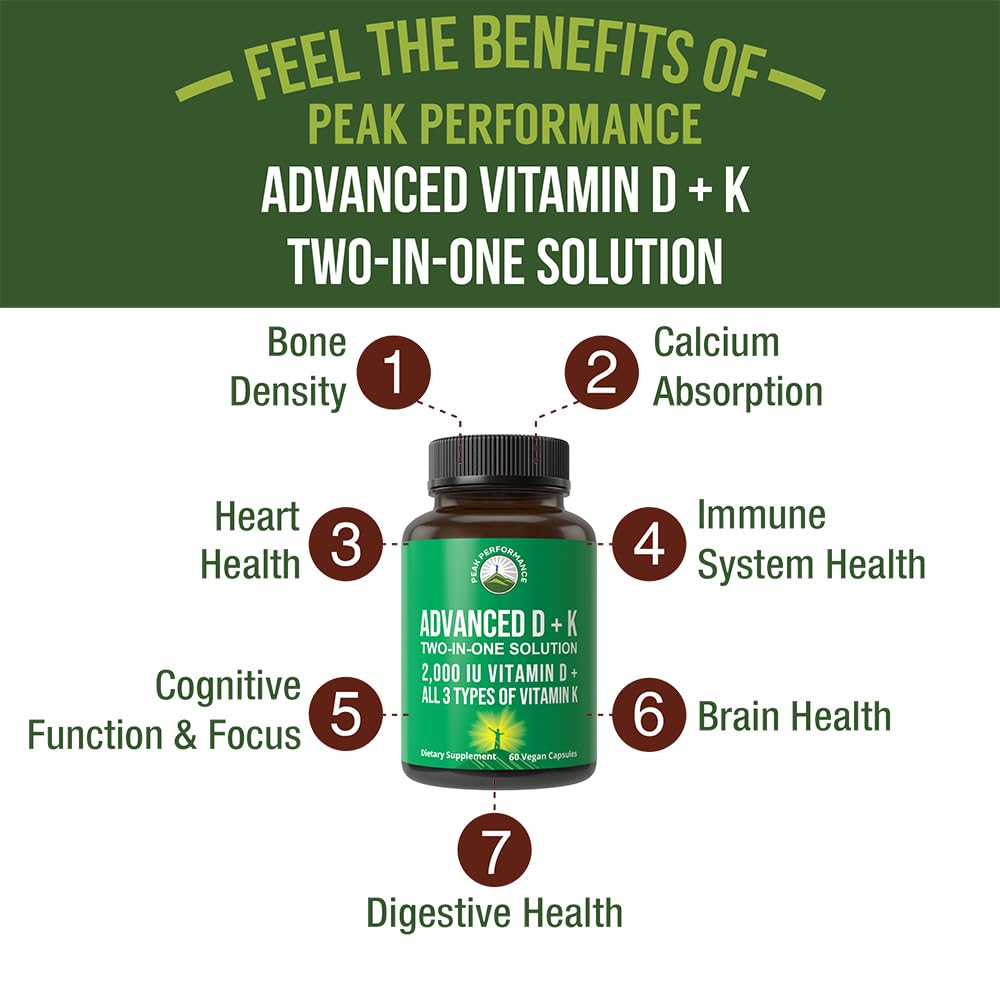Peak Performance Vitamin D with K supports bone density, heart health, and immunity. 100% Authentic, available at Curat Cart.